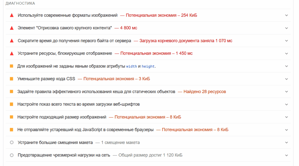 Оптимизация лендингов в арбитраже трафика